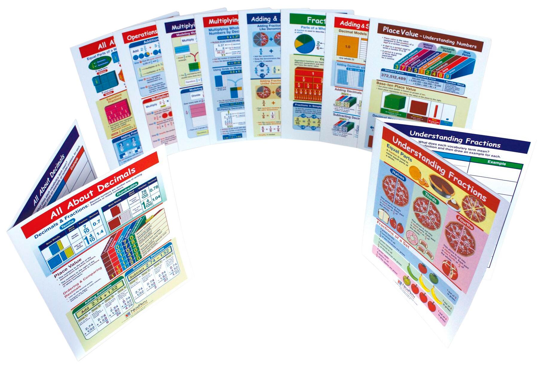 NewPath All About Fractions & Decimals Visual Learning Guide Set, Grades 3 - 6 1370654